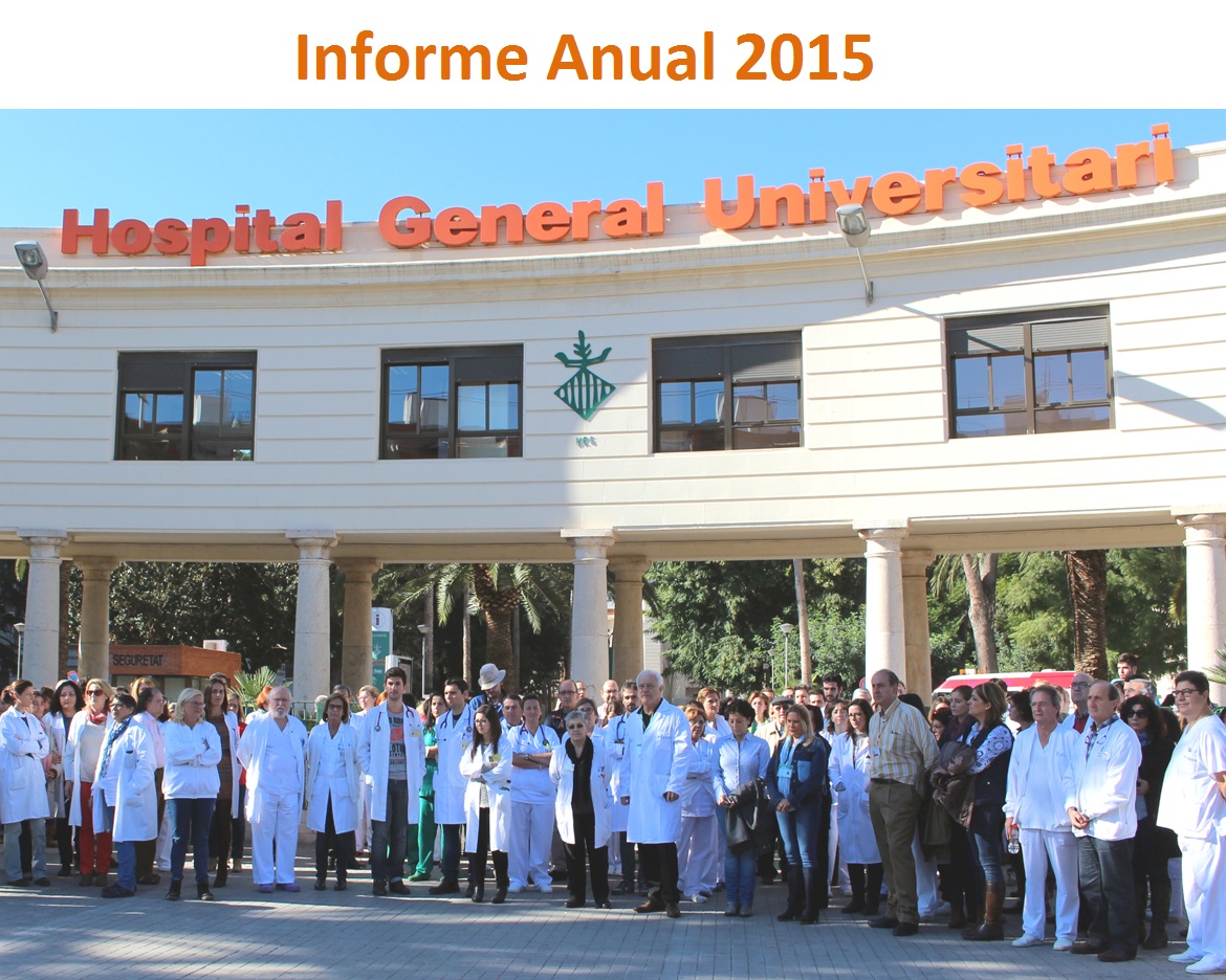 Informe 2015