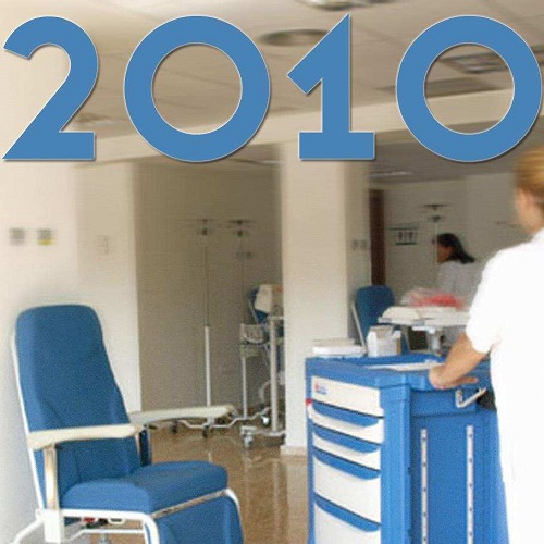 Informe 2010